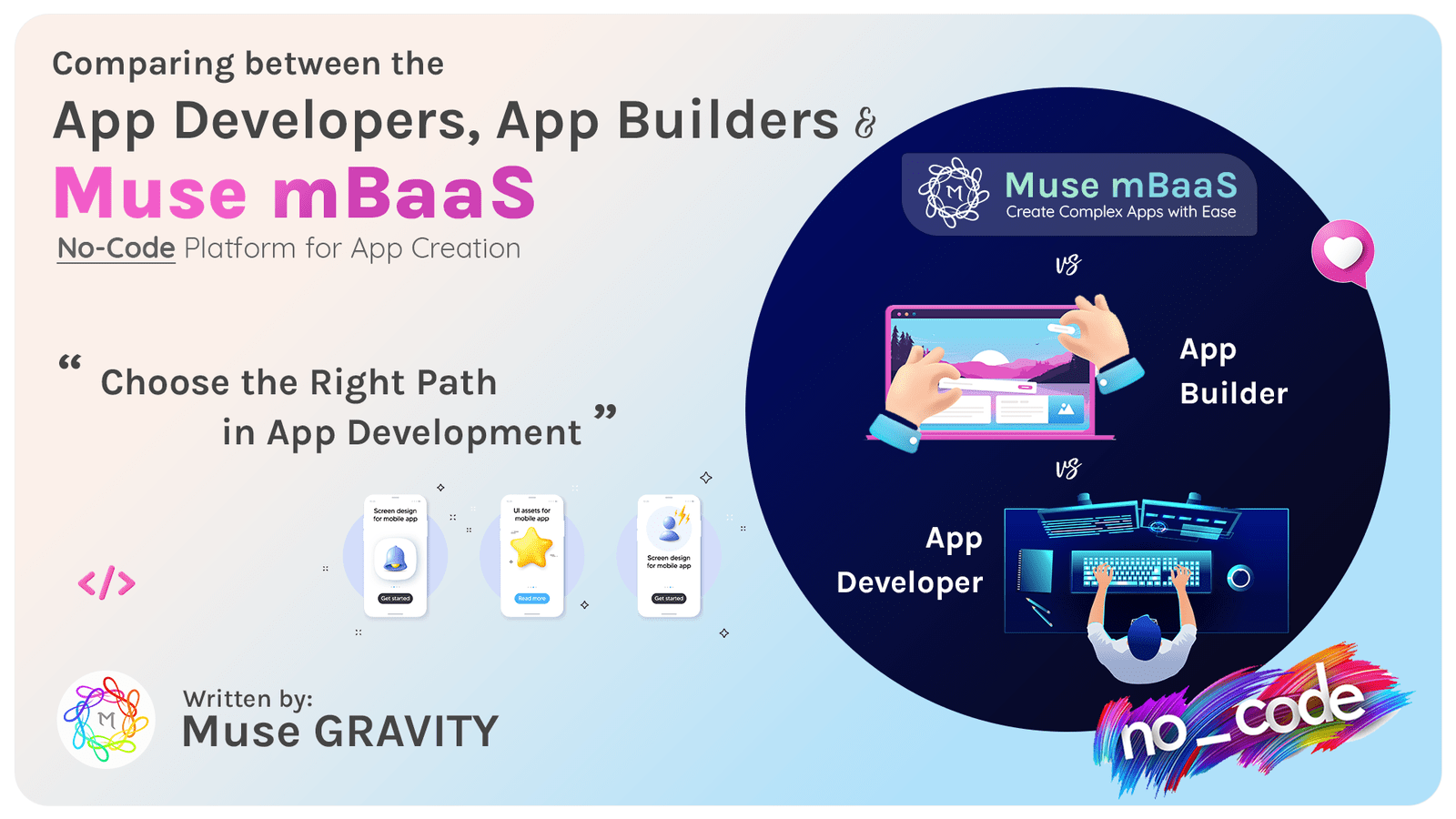 Comparing Traditional App Development, App Builders, & Muse mBaaS