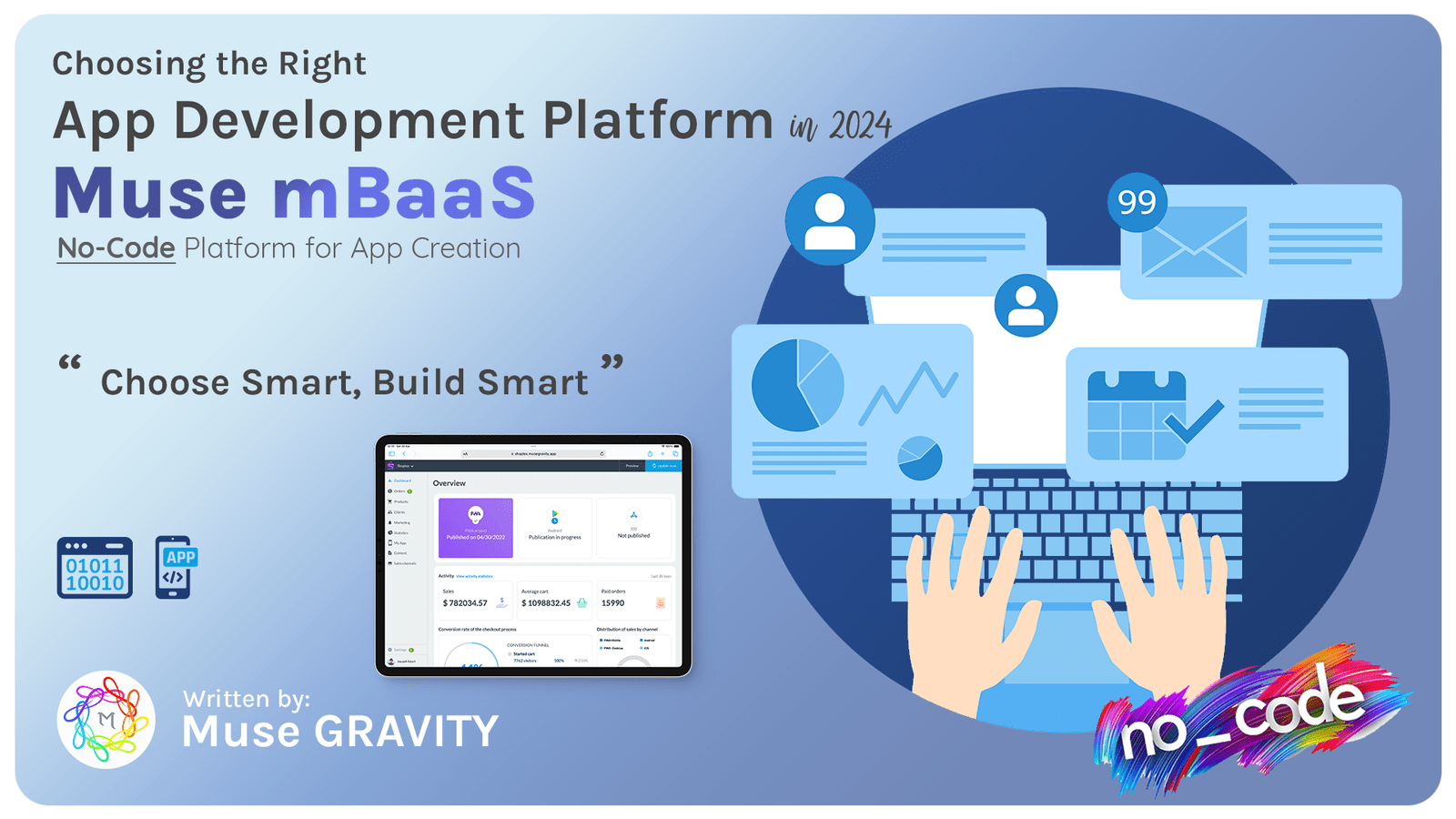 Choosing the Right App Development Platform in 2024