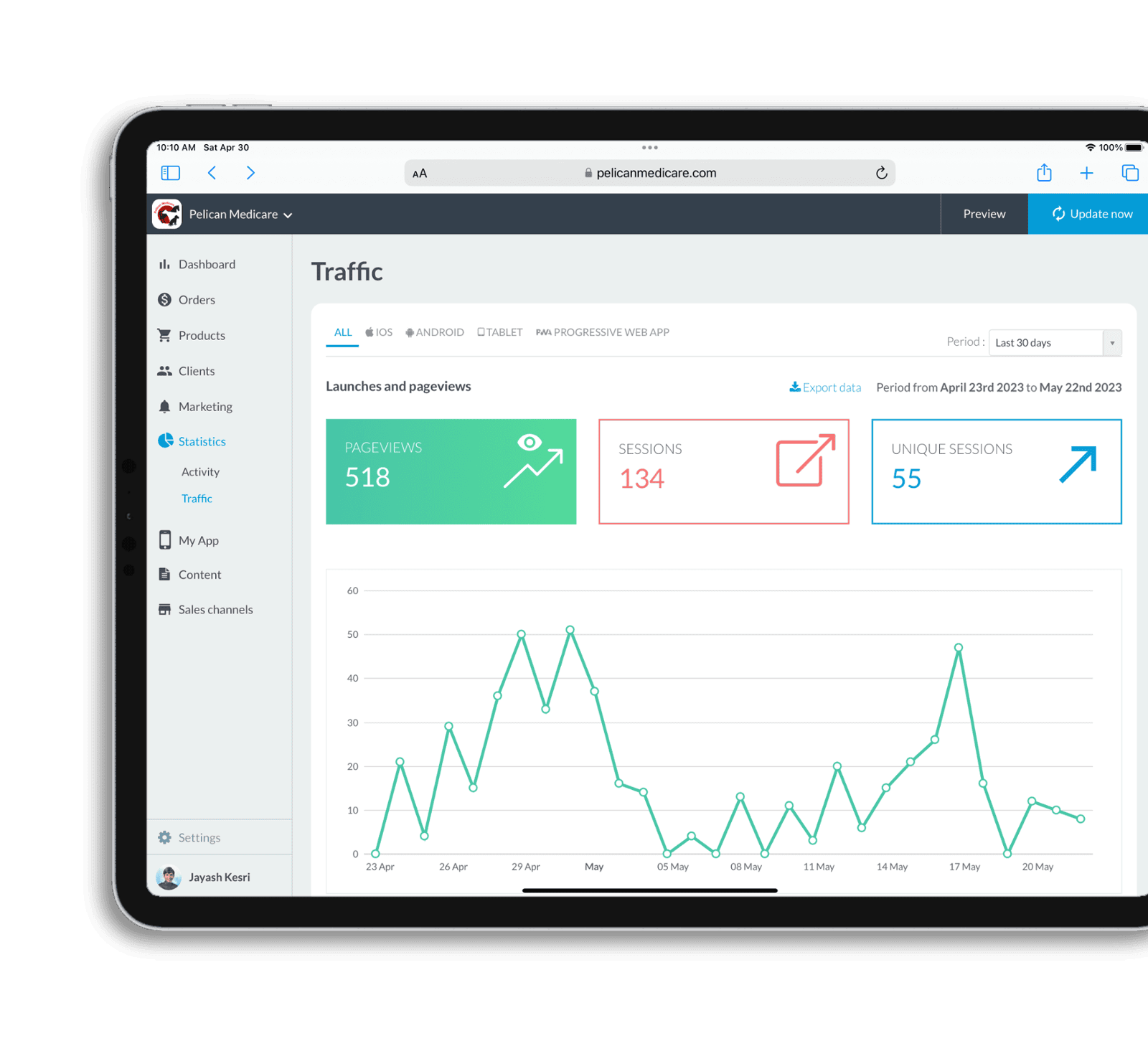 Muse eCommerce mBaaS Statistics