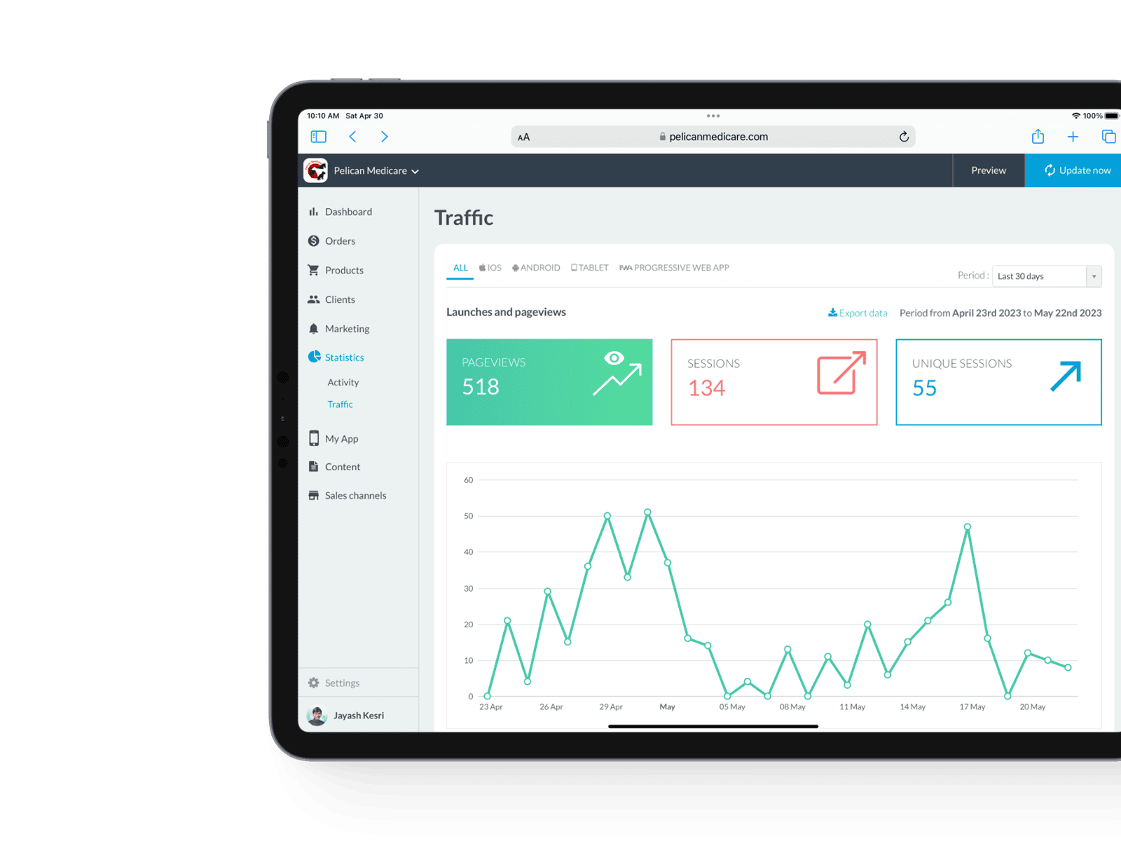 Muse eCommerce mBaaS Statistics